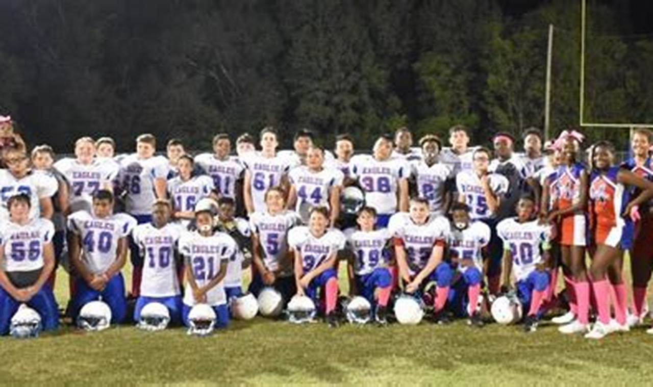 Top Montgomery County High School Football Teams Best Schools in America: Top Public & Private Options Top Montgomery County High School Football Teams | Best Schools in America: Top Public & Private Options