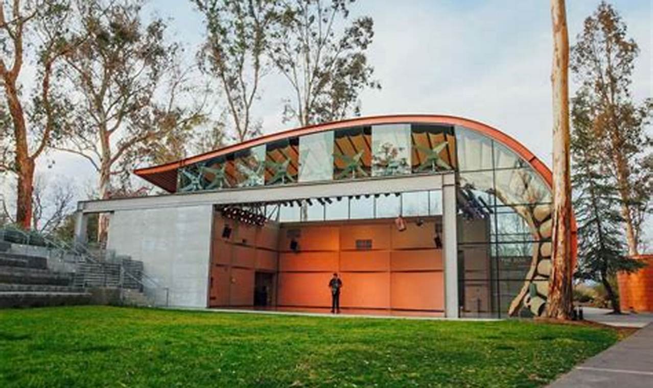 Top Film Schools in California: 2024 Guide Best Schools in America: Top Public & Private Options Top Film Schools in California: 2024 Guide | Best Schools in America: Top Public & Private Options