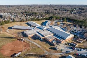 Discover Kernodle Middle School: A Parent's Guide Best Schools in America: Top Public & Private Options Discover Kernodle Middle School: A Parent's Guide | Best Schools in America: Top Public & Private Options