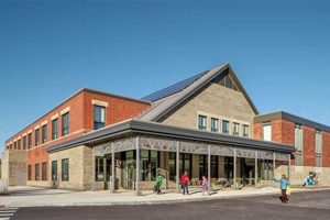 Top-Rated Hildreth Elementary School: A Guide Best Schools in America: Top Public & Private Options Top-Rated Hildreth Elementary School: A Guide | Best Schools in America: Top Public & Private Options