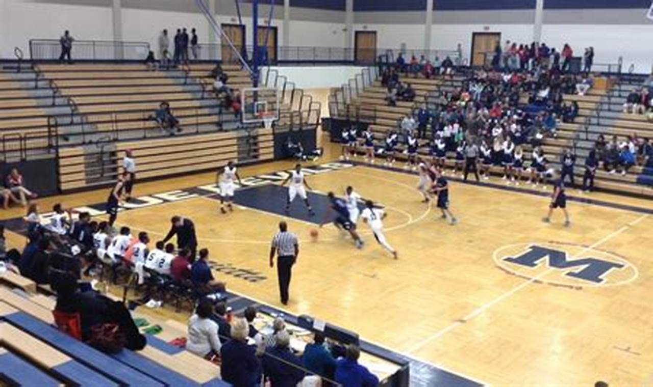 Marietta High School Basketball: A Team Legacy Best Schools in America: Top Public & Private Options Marietta High School Basketball: A Team Legacy | Best Schools in America: Top Public & Private Options