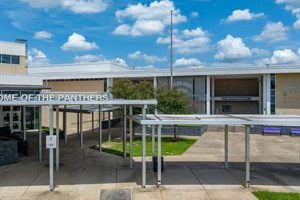 Best Spring Oaks Middle School: Info & More Best Schools in America: Top Public & Private Options Best Spring Oaks Middle School: Info & More | Best Schools in America: Top Public & Private Options