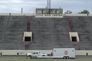 Little Rock Central High: A Football Legacy Best Schools in America: Top Public & Private Options Little Rock Central High: A Football Legacy | Best Schools in America: Top Public & Private Options