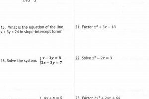 Free High School Math Placement Test PDF & Guide Best Schools in America: Top Public & Private Options Free High School Math Placement Test PDF & Guide | Best Schools in America: Top Public & Private Options