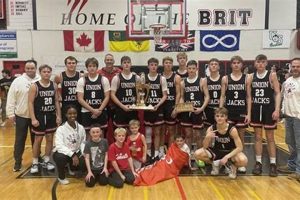 Raymond High School Basketball: Home of the Rams Best Schools in America: Top Public & Private Options Raymond High School Basketball: Home of the Rams | Best Schools in America: Top Public & Private Options