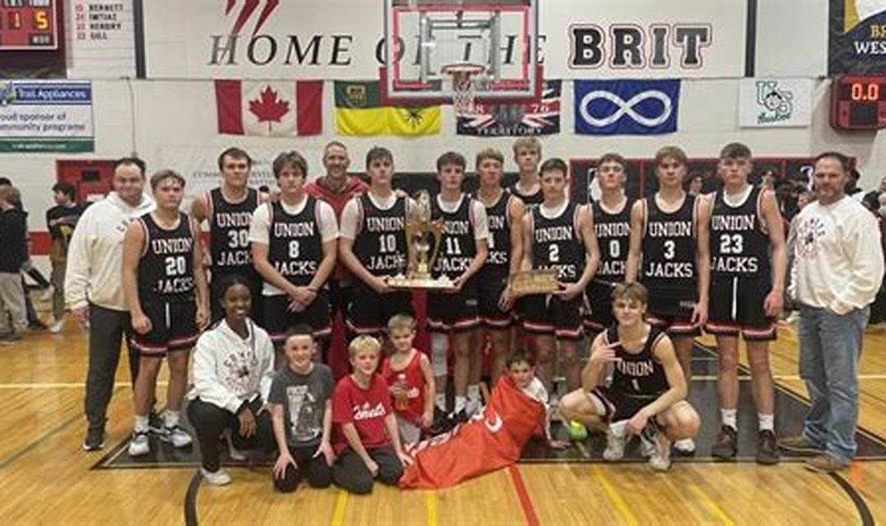 Raymond High School Basketball: Home of the Rams Best Schools in America: Top Public & Private Options Raymond High School Basketball: Home of the Rams | Best Schools in America: Top Public & Private Options