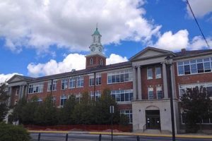 Top Lindenhurst Middle School: Guide & Info Best Schools in America: Top Public & Private Options Top Lindenhurst Middle School: Guide & Info | Best Schools in America: Top Public & Private Options