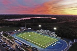 Illinois HS Football: Sandburg Eagles Team & Season Best Schools in America: Top Public & Private Options Illinois HS Football: Sandburg Eagles Team & Season | Best Schools in America: Top Public & Private Options