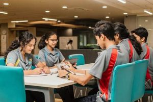 Top IB Schools in Bangalore: 2024 Guide Best Schools in America: Top Public & Private Options Top IB Schools in Bangalore: 2024 Guide | Best Schools in America: Top Public & Private Options