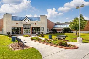 Top-Rated Loris Middle School: A Guide Best Schools in America: Top Public & Private Options Top-Rated Loris Middle School: A Guide | Best Schools in America: Top Public & Private Options