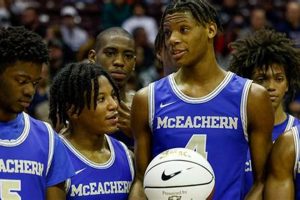 Top Georgia High School Basketball Rankings 2024 Best Schools in America: Top Public & Private Options Top Georgia High School Basketball Rankings 2024 | Best Schools in America: Top Public & Private Options