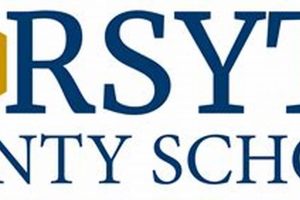 Enroll Now: Forsyth County Schools Registration Guide Best Schools in America: Top Public & Private Options Enroll Now: Forsyth County Schools Registration Guide | Best Schools in America: Top Public & Private Options