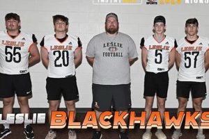 Go Leslie High Football: School Pride! Best Schools in America: Top Public & Private Options Go Leslie High Football: School Pride! | Best Schools in America: Top Public & Private Options