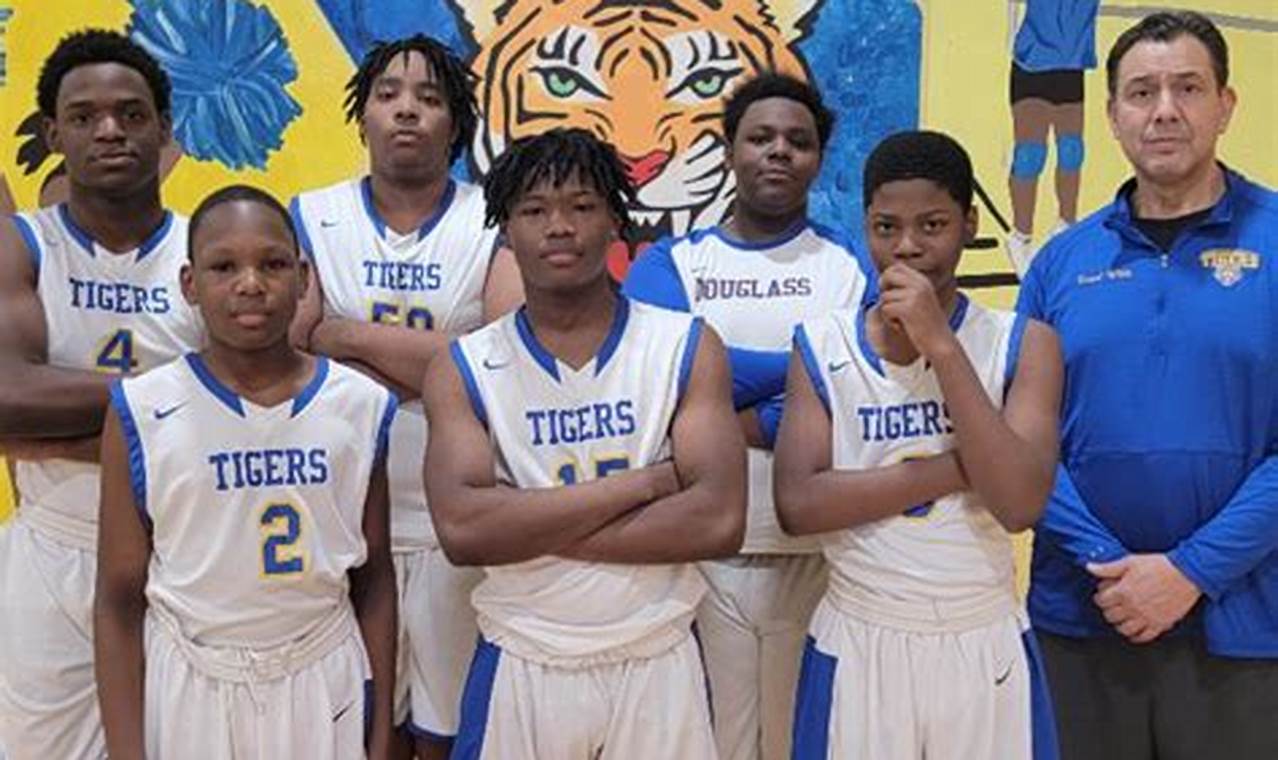 Top Frederick Douglass High School Basketball Teams Best Schools in America: Top Public & Private Options Top Frederick Douglass High School Basketball Teams | Best Schools in America: Top Public & Private Options