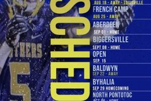 Go Panthers! West Lowndes High School Football Updates Best Schools in America: Top Public & Private Options Go Panthers! West Lowndes High School Football Updates | Best Schools in America: Top Public & Private Options