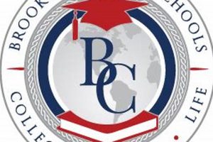 Find Brooks County Schools Jobs & Careers Best Schools in America: Top Public & Private Options Find Brooks County Schools Jobs & Careers | Best Schools in America: Top Public & Private Options