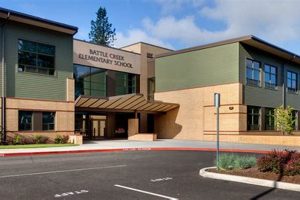 Battle Creek Elementary School Photos Best Schools in America: Top Public & Private Options Battle Creek Elementary School Photos | Best Schools in America: Top Public & Private Options