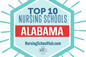 Top Nursing Schools in Alabama: 2024 Guide Best Schools in America: Top Public & Private Options Top Nursing Schools in Alabama: 2024 Guide | Best Schools in America: Top Public & Private Options