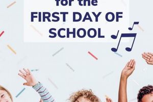Top Best First Day of School Songs: Ultimate Playlist Best Schools in America: Top Public & Private Options Top Best First Day of School Songs: Ultimate Playlist | Best Schools in America: Top Public & Private Options
