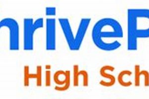 ThrivePoint High School: Student Portal Login Best Schools in America: Top Public & Private Options ThrivePoint High School: Student Portal Login | Best Schools in America: Top Public & Private Options