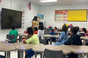 Hempstead Elementary School Music Department Best Schools in America: Top Public & Private Options Hempstead Elementary School Music Department | Best Schools in America: Top Public & Private Options