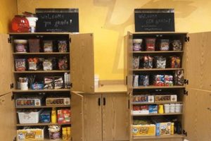 Top Items for a Thriving School Store Best Schools in America: Top Public & Private Options Top Items for a Thriving School Store | Best Schools in America: Top Public & Private Options