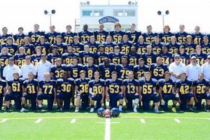 Go Greencastle! High School Football Updates & More Best Schools in America: Top Public & Private Options Go Greencastle! High School Football Updates & More | Best Schools in America: Top Public & Private Options