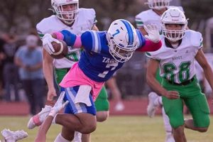 Lubbock HS Football: Latest Scores & Updates Best Schools in America: Top Public & Private Options Lubbock HS Football: Latest Scores & Updates | Best Schools in America: Top Public & Private Options