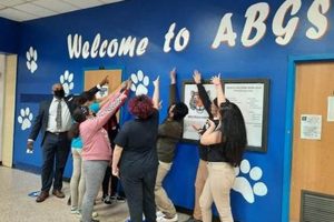 Top-Rated ABGS Middle School: A Guide Best Schools in America: Top Public & Private Options Top-Rated ABGS Middle School: A Guide | Best Schools in America: Top Public & Private Options