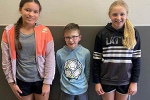 Top-Rated Latta Elementary: A Parent's Guide Best Schools in America: Top Public & Private Options Top-Rated Latta Elementary: A Parent's Guide | Best Schools in America: Top Public & Private Options