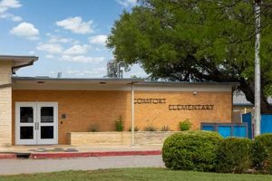 Best Comfort Elementary School: A Private Choice Best Schools in America: Top Public & Private Options Best Comfort Elementary School: A Private Choice | Best Schools in America: Top Public & Private Options