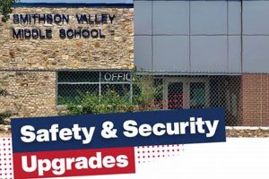 Top-Rated Smithson Valley Middle School: A Guide Best Schools in America: Top Public & Private Options Top-Rated Smithson Valley Middle School: A Guide | Best Schools in America: Top Public & Private Options