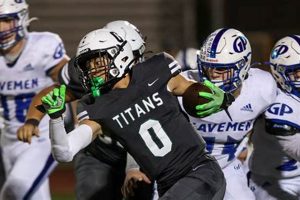 Salem High Football: Latest Scores & Game Updates Best Schools in America: Top Public & Private Options Salem High Football: Latest Scores & Game Updates | Best Schools in America: Top Public & Private Options