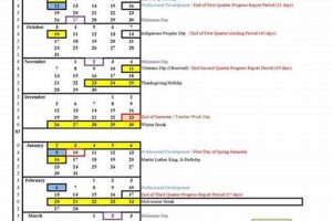 Sequoia Union High School District Calendar Best Schools in America: Top Public & Private Options Sequoia Union High School District Calendar | Best Schools in America: Top Public & Private Options