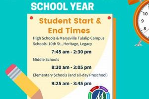 What Time Do Elementary Schools End Best Schools in America: Top Public & Private Options What Time Do Elementary Schools End | Best Schools in America: Top Public & Private Options
