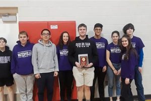 Waterville High School Debate Team Best Schools in America: Top Public & Private Options Waterville High School Debate Team | Best Schools in America: Top Public & Private Options