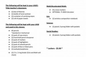 Back to School: Seminole County School Supply List Essentials Best Schools in America: Top Public & Private Options Back to School: Seminole County School Supply List Essentials | Best Schools in America: Top Public & Private Options