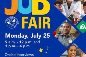 Now Hiring! Cincinnati Public Schools Job Openings Await! Best Schools in America: Top Public & Private Options Now Hiring! Cincinnati Public Schools Job Openings Await! | Best Schools in America: Top Public & Private Options