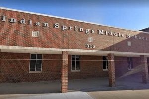 Discover Indian Springs Middle School: A Premier Choice Best Schools in America: Top Public & Private Options Discover Indian Springs Middle School: A Premier Choice | Best Schools in America: Top Public & Private Options