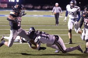 Teays Valley HS Football: News, Scores & More Best Schools in America: Top Public & Private Options Teays Valley HS Football: News, Scores & More | Best Schools in America: Top Public & Private Options