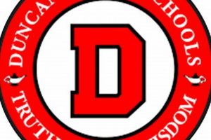Best Duncan Middle School: Guide & Info Best Schools in America: Top Public & Private Options Best Duncan Middle School: Guide & Info | Best Schools in America: Top Public & Private Options