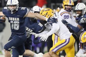 Avon High School Football: A Legacy of Excellence Best Schools in America: Top Public & Private Options Avon High School Football: A Legacy of Excellence | Best Schools in America: Top Public & Private Options