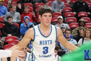 Top Kentucky High School Basketball Player Rankings 2025 Prospects Best Schools in America: Top Public & Private Options Top Kentucky High School Basketball Player Rankings 2025 Prospects | Best Schools in America: Top Public & Private Options