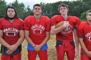 Go Spaulding High School Football! Red Raiders Pride Best Schools in America: Top Public & Private Options Go Spaulding High School Football! Red Raiders Pride | Best Schools in America: Top Public & Private Options