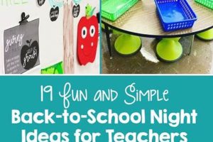 Best Elementary Back-to-School Night Ideas & Tips Best Schools in America: Top Public & Private Options Best Elementary Back-to-School Night Ideas & Tips | Best Schools in America: Top Public & Private Options
