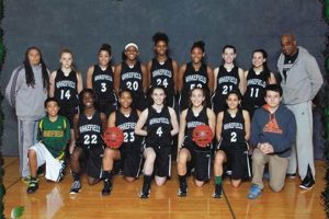 Wakefield High Basketball: Team News & More Best Schools in America: Top Public & Private Options Wakefield High Basketball: Team News & More | Best Schools in America: Top Public & Private Options