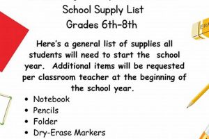 Gaston County School Supply List Best Schools in America: Top Public & Private Options Gaston County School Supply List | Best Schools in America: Top Public & Private Options