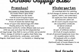 Pre-K to 5th: Emerson Elementary Supply List 2024 Best Schools in America: Top Public & Private Options Pre-K to 5th: Emerson Elementary Supply List 2024 | Best Schools in America: Top Public & Private Options