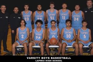 Lapwai High School Basketball: Home of the Wildcats Best Schools in America: Top Public & Private Options Lapwai High School Basketball: Home of the Wildcats | Best Schools in America: Top Public & Private Options