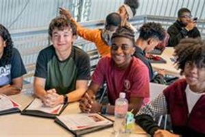 Now Hiring! Memphis Shelby County Schools Jobs Best Schools in America: Top Public & Private Options Now Hiring! Memphis Shelby County Schools Jobs | Best Schools in America: Top Public & Private Options
